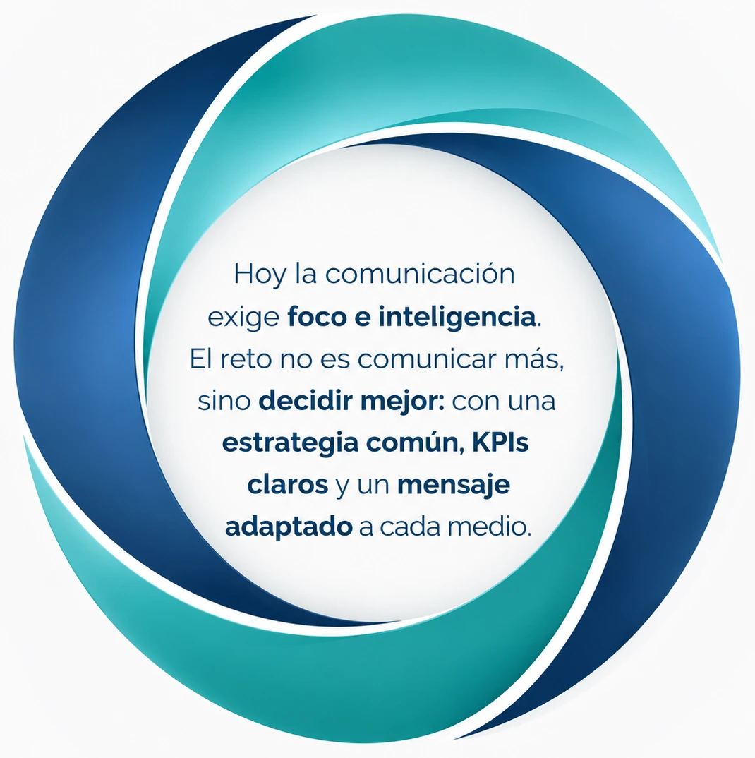 Hoy la comunicación exige foco e inteligencia. El reto no es comunicar más, sino decidir mejor: con una estrategia común, KPIs claros y un mensaje adaptado a cada medio.